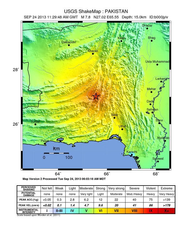 Pakistan