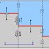 Oceanic Transform Faults and Fracture Zones